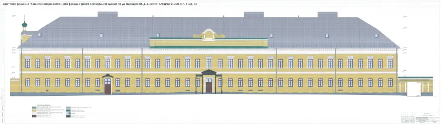 О научно-технической документации здания по ул. Варварская, д. 3 (к 180 - летию Александровского дворянского института в Нижнем Новгороде)